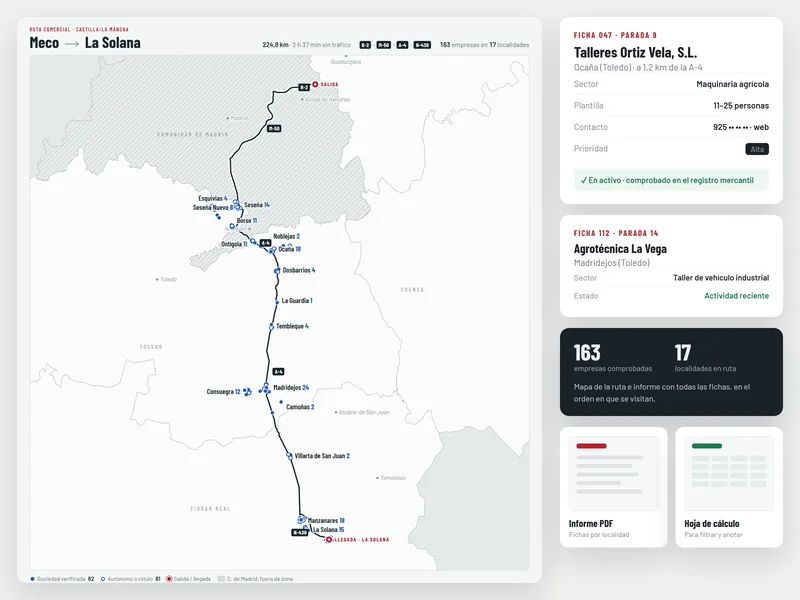 Mapa de la ruta comercial con las empresas por localidad y dos fichas de ejemplo.
